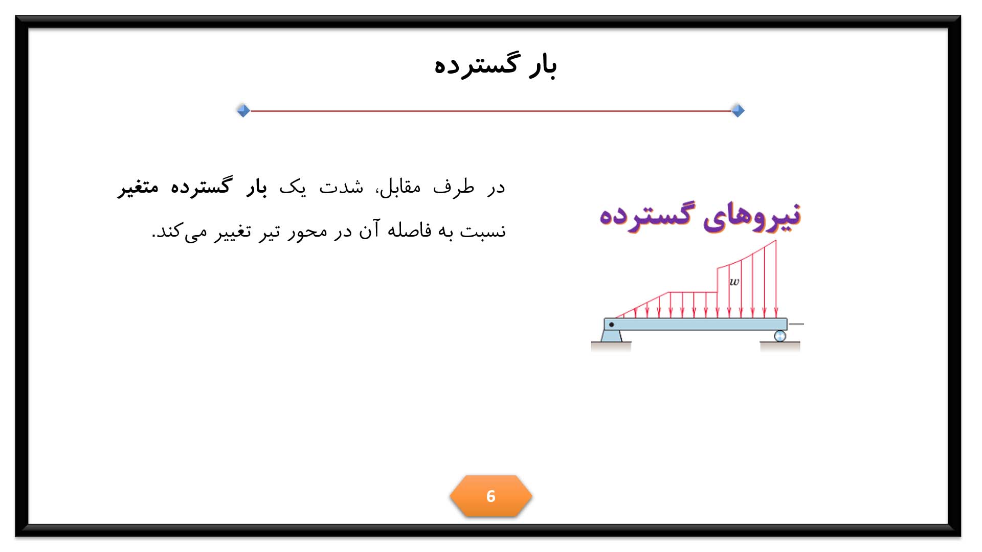 پاورپوینت در مورد انواع بار در مهندسی عمران 